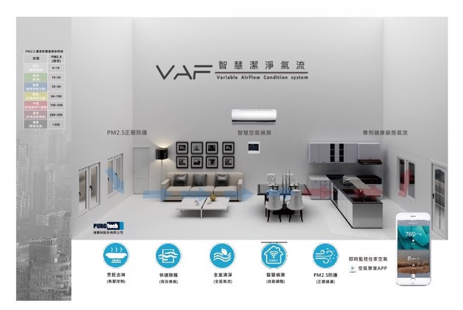 福乡心匯建材经严格挑选，VAF空气净流系统有效过滤PM2.5，带给住户最新鲜的空气。(图/业者提供)