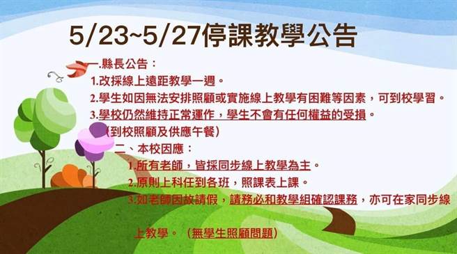 云林县府19日原定下周照常上课，家长反弹意见炸锅后，今（20日）凌晨临时宣布下周校园停课，但老师仍须到校上授课直播，学生仍可到校上课，图为一所国小发布的通告。（周丽兰翻摄）