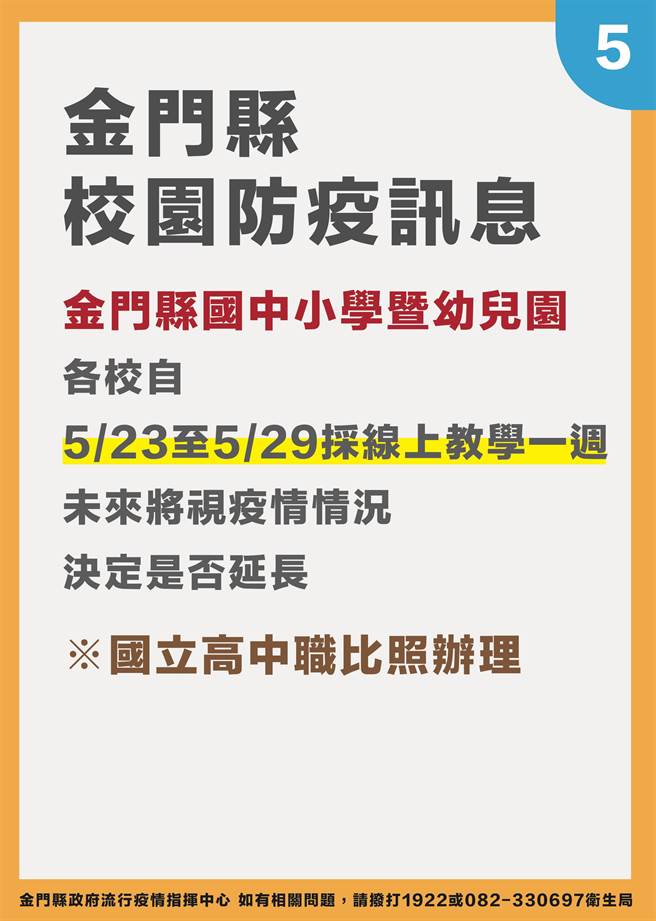 金门今天新增确诊110例，最新疫情状况之五。（县府提供）