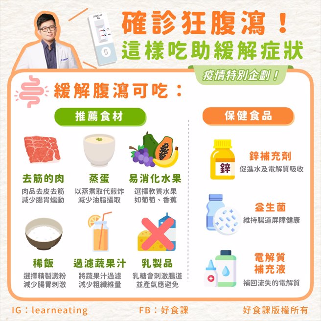 (图/好食课提供)