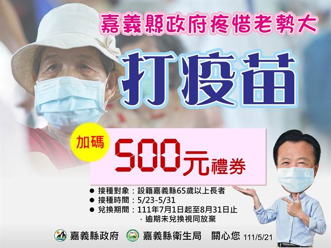 为鼓励长辈接种疫苗，嘉义县23日起至31日止，只是年满65岁以上的嘉义县乡亲，接种任一剂疫苗，除中央500元礼券或卫教品外，县府另加码500元礼券。（嘉义县政府提供∕吕妍庭嘉义传真）
