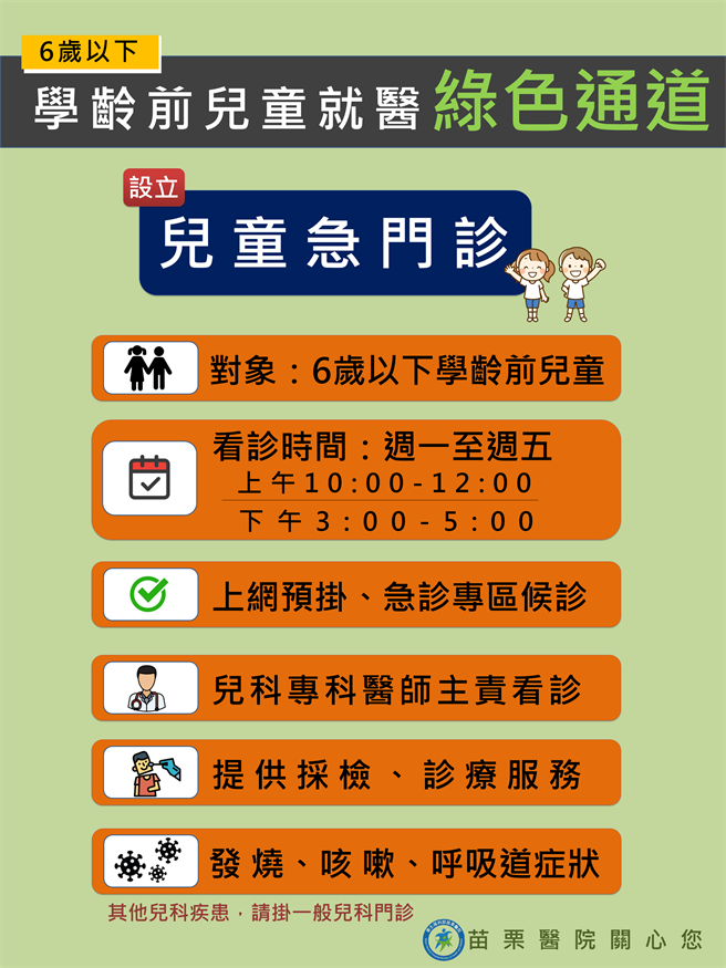 苗栗县21日新增确诊1601人，儿童就医绿色通道流程表。（苗栗县政府提供／谢明俊苗栗传真）