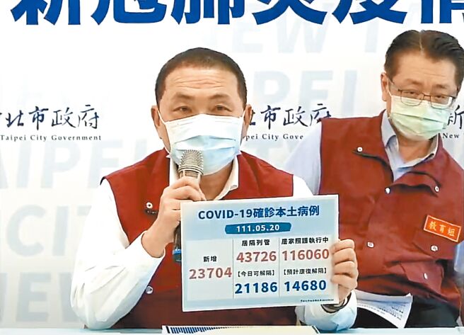 新北市長侯友宜昨在疫情記者會宣布，即日起啟動分群照護機制。（翻攝畫面／呂健豪新北傳真）