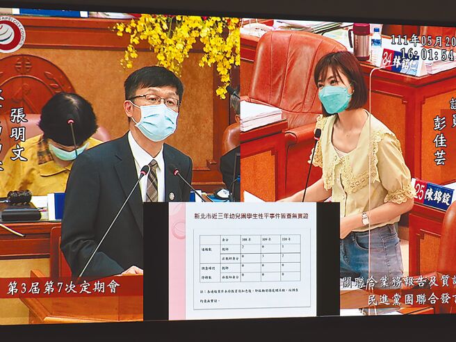 幼兒園不適用《行別平等教育法》，新北市議員彭佳芸憂心性平案件未組性平委員會，恐影響調查結果。（葉德正攝）