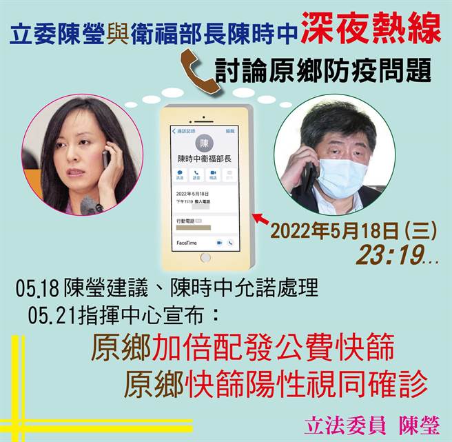 民进党立委陈莹今（22日）透露，18日深夜11时许与卫福部长陈时中热线。（陈莹国会办公室提供）