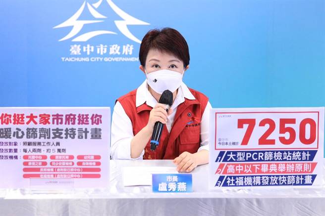 台中市长卢秀燕今日在防疫记者会宣布，发起「你挺大家，市府挺你」暖心筛剂支持计画，针对托婴、长照等8大类机机构工作人员近2万5000名左右，明天起发出近5万剂快筛，让他们安心上工。（台中市府提供／卢金足台中传真）