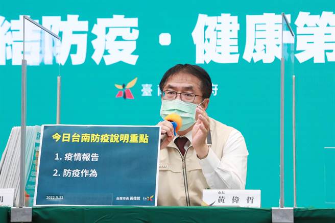 台南市长黄伟哲今天针对防疫包政策，提出有必要检讨。(台南市政府提供／曹婷婷台南传真)
