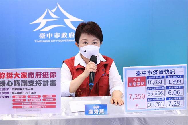 台中市长卢秀燕22日在防疫记者会表示，学校毕业典礼可採实体或线上方式进行，授权各校自行决定。（台中市政府提供／卢金足台中传真）