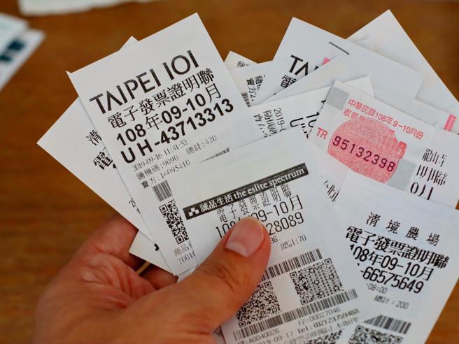 買的多不一定容易中獎。(示意圖/Shutterstock)
