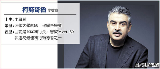 柯努哥鲁 小檔案　图／转载自网站