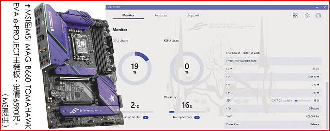 MSI的MSI MAG B660 TOMAHAWK EVA e-PROJECT主机板，定价6590元。（MSI提供）