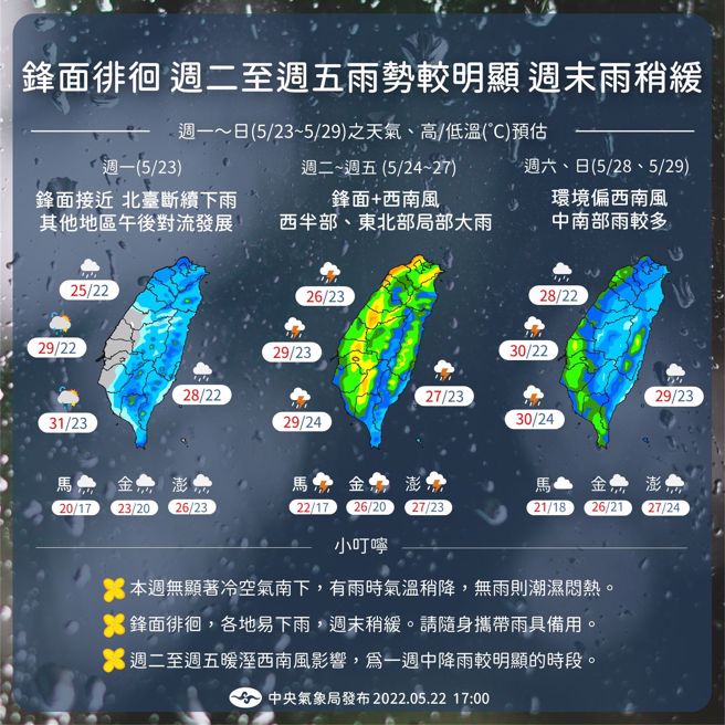 梅雨鋒面今晚南下接近台灣，明天到周五（24至27日）水氣都偏多，天氣較不穩定，可能有中小尺度的對流發展。(氣象局提供)