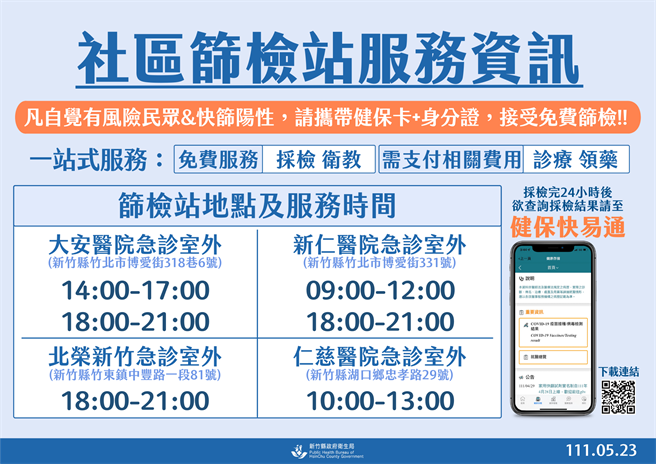 疫情圖示。（羅浚濱／新竹傳真）