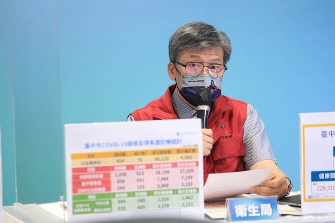 台中市衛生局長曾梓展表示，和平區男子居家照護期間擅自外出，依照現行特別條例，確診者擅自外出，可處兩年以下刑法、拘役以及20萬到200萬元罰鍰。（台中市政府提供／馮惠宜台中傳真）