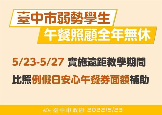暂停实体课期间，弱势和清寒家庭的学童，可由家长带孩子去超商、超市等购买餐食，65元补助经费由市府提供。（台中市政府提供／冯惠宜台中传真）