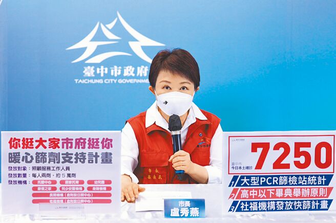 台中市长卢秀燕22日宣布，针对托婴、长照等8大类机构2万5000名工作人员，23日起发放近5万剂快筛，让他们安心上工。（台中市府提供／卢金足台中传真）