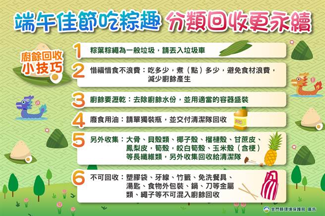 端午佳节吃粽子，厨余分类处理要领。（金门县环保局提供）