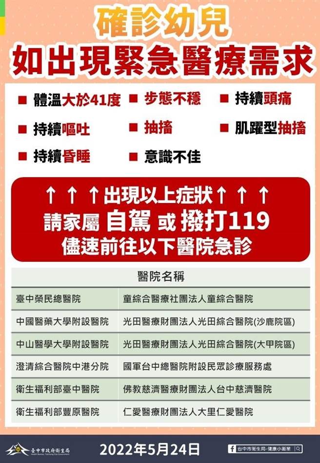 台中市防疫中心提醒確診幼兒，有抽搐、步態不穩等，出現這些情形就應立刻送醫。（台中市政府提供／盧金足台中傳真）