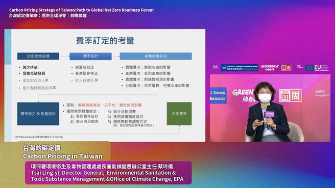 绿色和平、欧洲商会-低碳倡议行动及商业周刊今天举办「台湾碳定价策略 迈向全球净零」。（翻摄自台湾碳定价策略 迈向全球净零直播／林良齐台北传真）