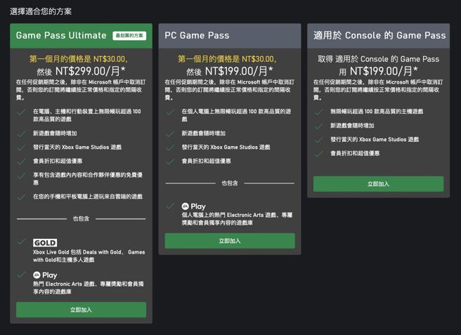 Xbox Game Pass推出了3種訂閱方案，最划算及佛心的，莫過於首月30元，之後每月299元即可在電腦、Xbox及行動裝置上無限暢玩遊戲，第一方大作也會在發行當天供會員遊玩。（翻攝Xbox官網）