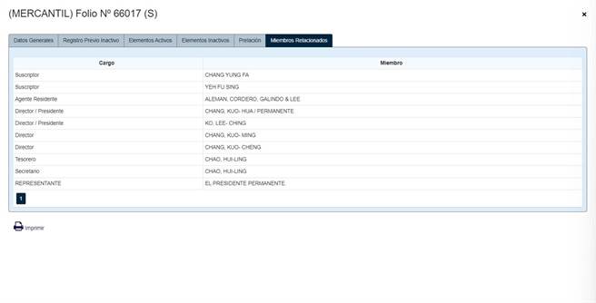 长荣海运公布巴拿马公共登记处于5月24日截图。（长荣海运提供）