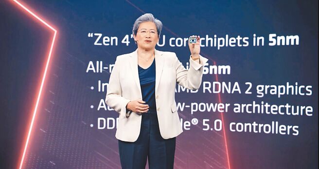 超微董事长暨执行长苏姿丰展示全新AMD Ryzen 7000系列桌上型处理器。图／业者提供