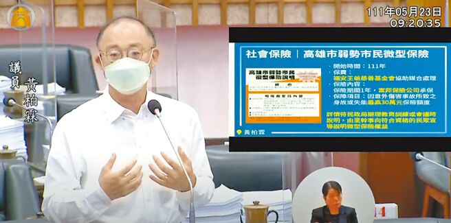 高市议员黄柏霖指出，今年高市符合微型保险资格人数达4.8万人，仍有3.8万列册弱势民眾未加入。（撷取自高市议会网站／柯宗纬高雄传真）