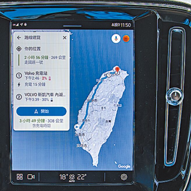 Google电力里程智慧助理能准确运算抵达目的地的剩余电量以及耗能。（陈大任摄）