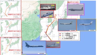 尚青論壇》中俄戰機抵近日本海 威懾Quad四國峰會（陸文浩）
