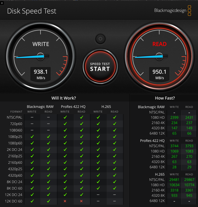 2019年、採Intel Core i9 8核处理器的MacBook Pro作跑分实测美光科技的「Crucial X8 SSD行动硬碟」，在BlackMagic Disk Speed Test中以5GB檔案大小的测试，写入则约在938MB/s、读取则为950MB/s左右。（翻摄软件画面）