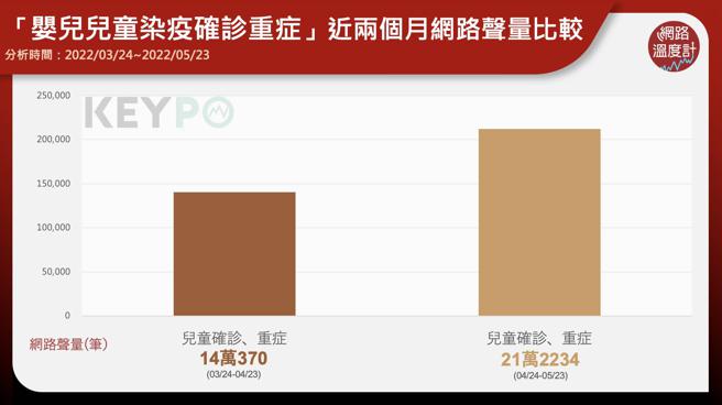 image source：《KEYPO大数据关键引擎》