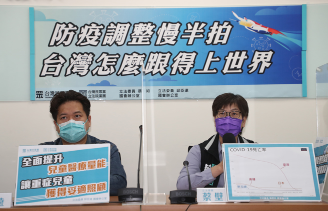 民眾黨立委邱臣遠（左起）、蔡壁如24日舉行「防疫調整慢半拍 台灣怎麼跟得上世界」記者會，呼籲政府應參考國際先例，積極調整防疫管控措施，維持行政醫療量能。（劉宗龍攝）