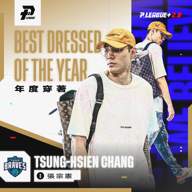 PLG 2021-22赛季年度穿着奖由台北富邦勇士张宗宪获得。（PLG提供）