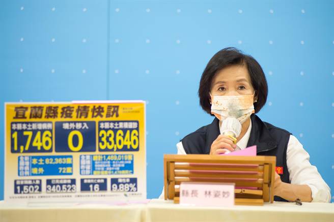 宜蘭縣今天新增1746人確診，累計全縣確診數達3萬3646人，縣長林姿妙今天宣布BNT兒童疫苗將在明起施打。（宜蘭縣政府提供／李忠一宜蘭傳真）