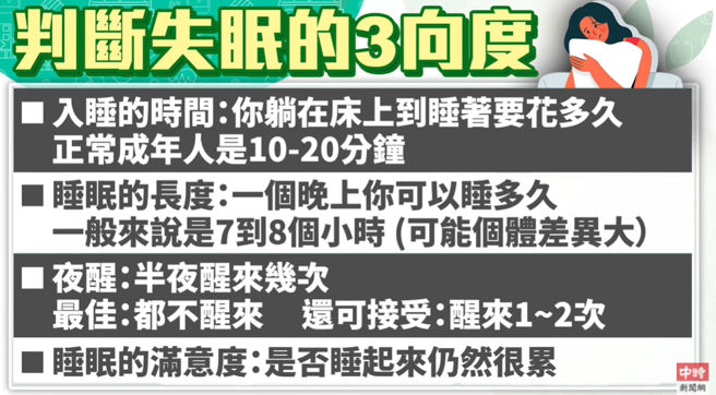 (图/健康疗天室提供)