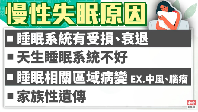 (图/健康疗天室提供)