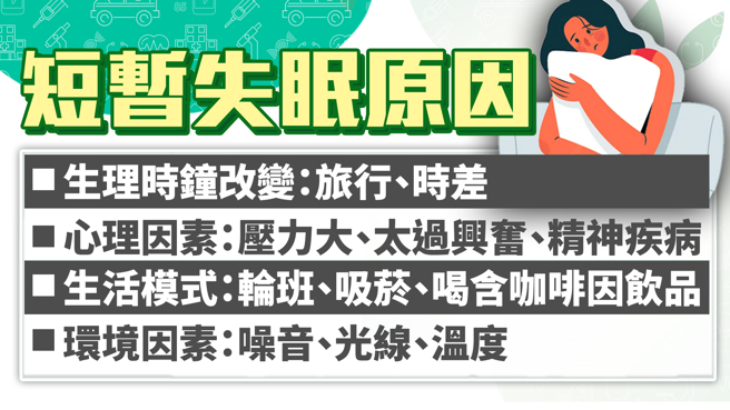 (图/健康疗天室提供)