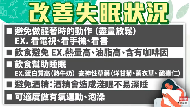 (图/健康疗天室提供)