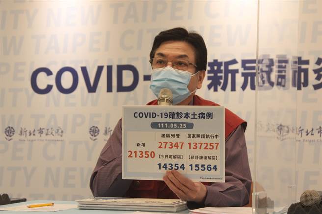 新北市副市长刘和然说，65岁以上长者只要出来打疫苗，共可领到4支快筛试剂，新北目前备货52万支。(陈慰慈摄)