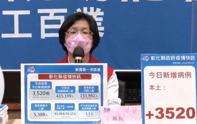 彰化縣長王惠美說明疫情。（吳敏菁攝）
