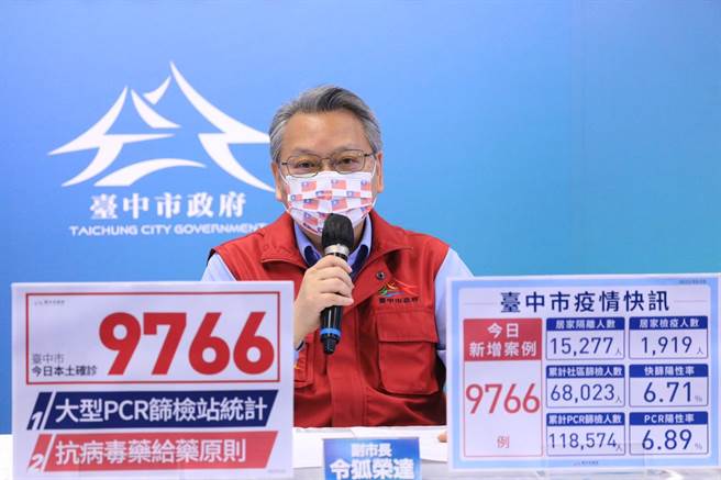 台中市副市长令狐荣达25日在防疫记者会提醒 确诊者要听从医事人员、医生指示，才会让自己早日痊癒。（台中市政府提供／卢金足台中传真）