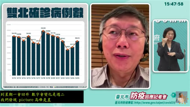 台北市長柯文哲。（摘自柯文哲YT）