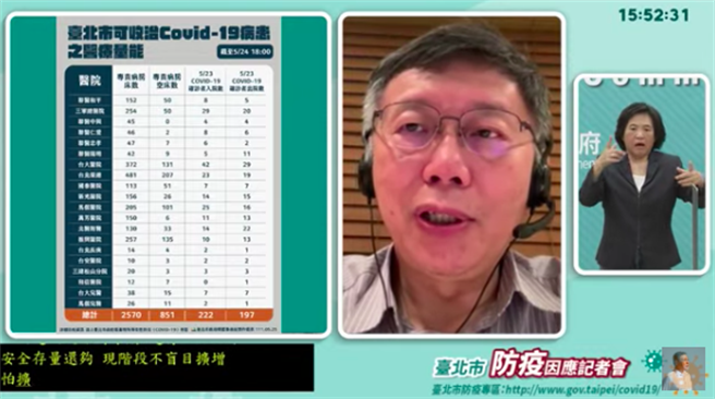 台北市长柯文哲。（摘自柯文哲YT）