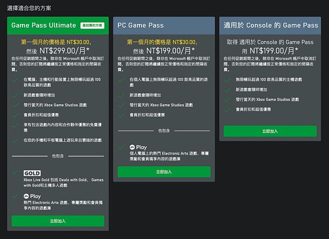 Xbox Game Pass推出3種訂閱方案，最划算及佛心的莫過於首月30元，之後每月299元即可在電腦、Xbox及行動裝置上無限暢玩遊戲，第一方大作也會在發行當天供會員遊玩。（翻攝Xbox官網）