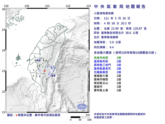 4：58臺東規模4.4地震 最大震度高雄市3級。圖／中央氣象局