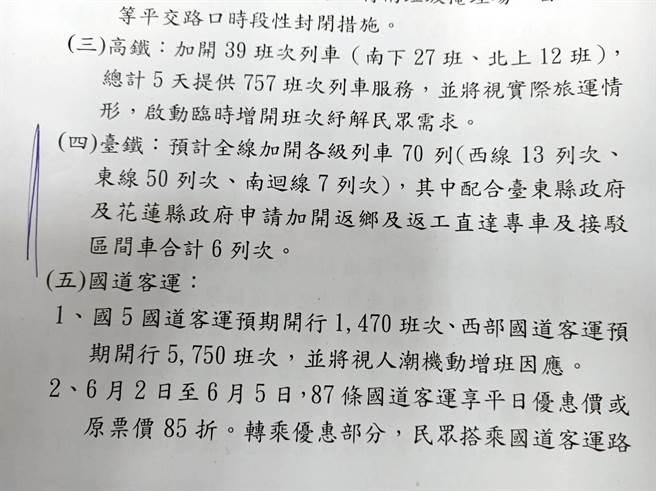 台铁称端午节「加开」70班次，但其实是既有班次。(简立欣翻摄)