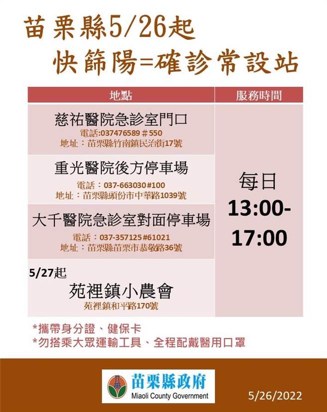 確診常設站。（苗栗縣政府提供／李京昇苗栗傳真）