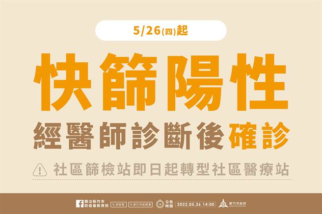 社區篩檢站轉型社區醫療站。（新竹市府提供／邱立雅竹市傳真）