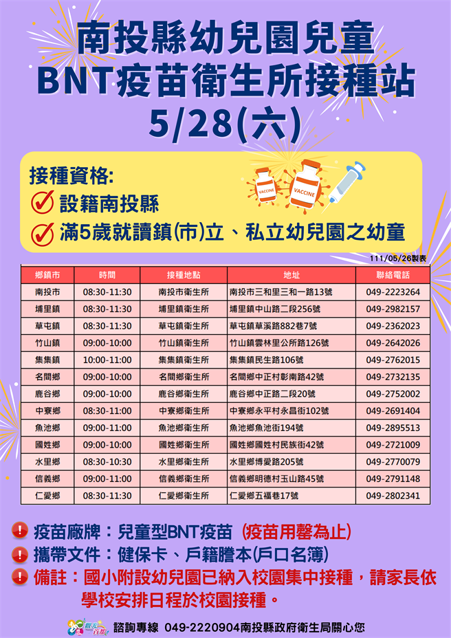 南投县满5岁幼儿园儿童疫苗，28日在各卫生所接种。（南投县政府提供／廖志晃南投传真）