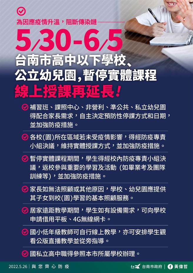 台南市長黃偉哲宣布，下周高中以下仍維持遠距教學。(台南市教育局提供／曹婷婷台南傳真)
